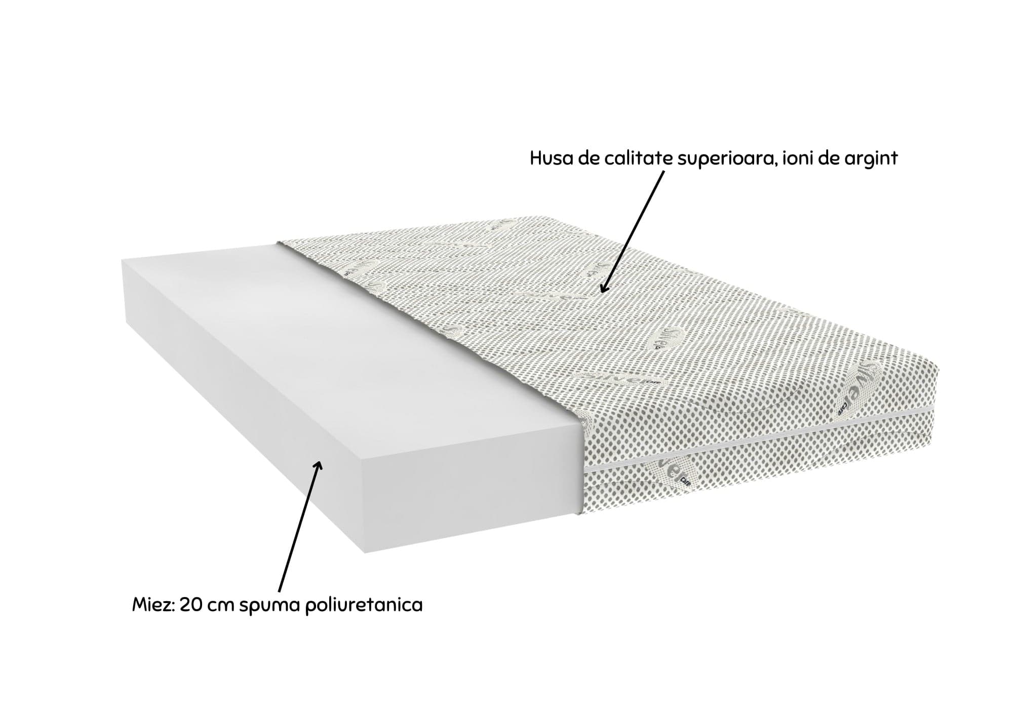 Saltea cu spuma poliuretanica Somnexpert Silver FORTE, 160x200, inaltime 20 cm, ortopedica, husa ioni argint lavabila, manere, fermitate mare - 9