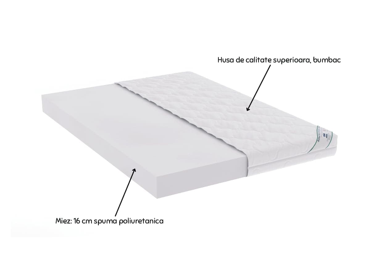 Saltea cu spumă poliuretanică Somnart HypoallergenicMed Bumbac 100x190, înălțime 16 cm, hipoalergenică, husă cu fermoar, rulată, fermitate medie - 2