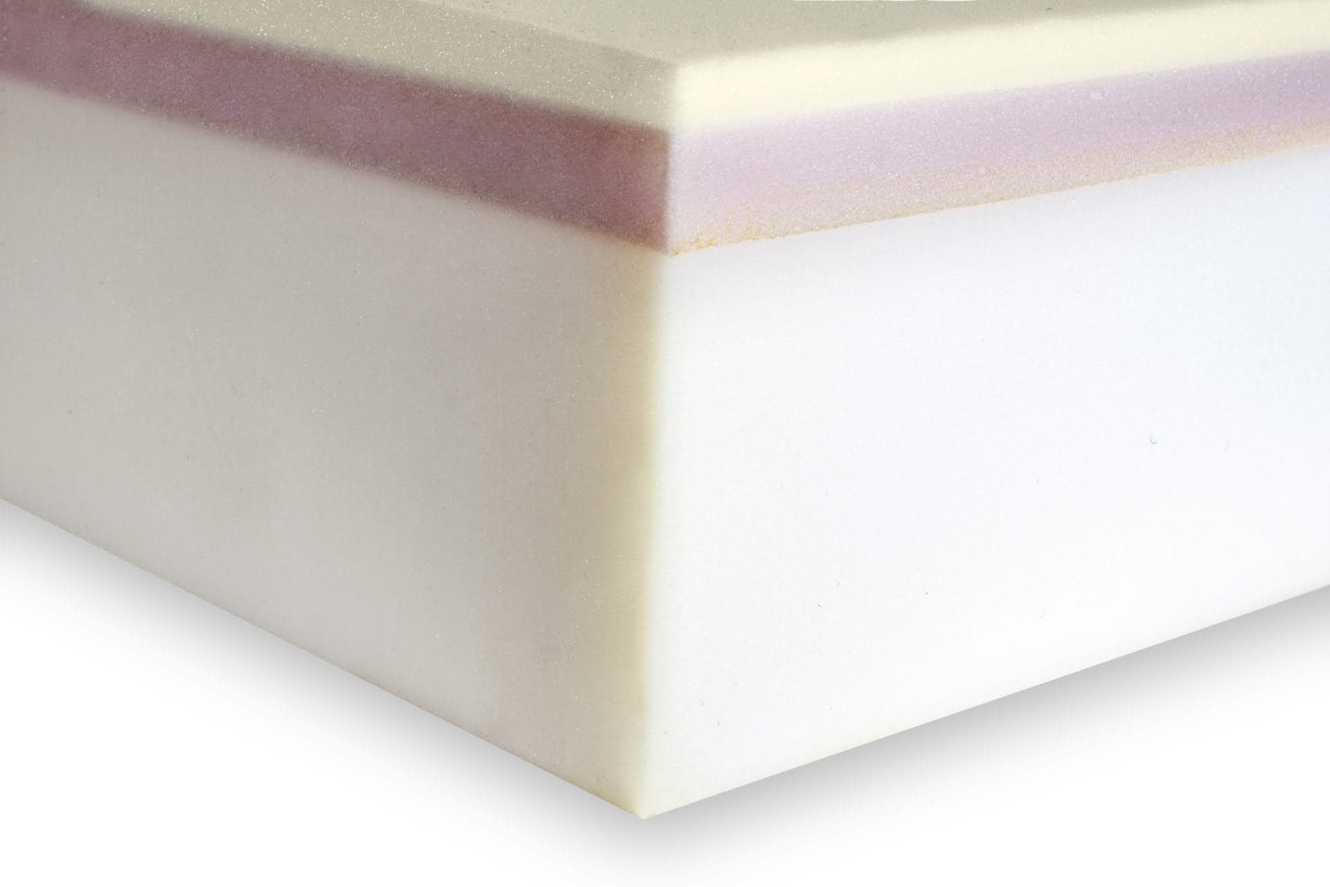 Saltea cu memorie Multilayer Supreme Confort Somnart 180x200, înălțime 22 cm, husă cu extra-strat, 3D, mânere, fermitate medie - 5