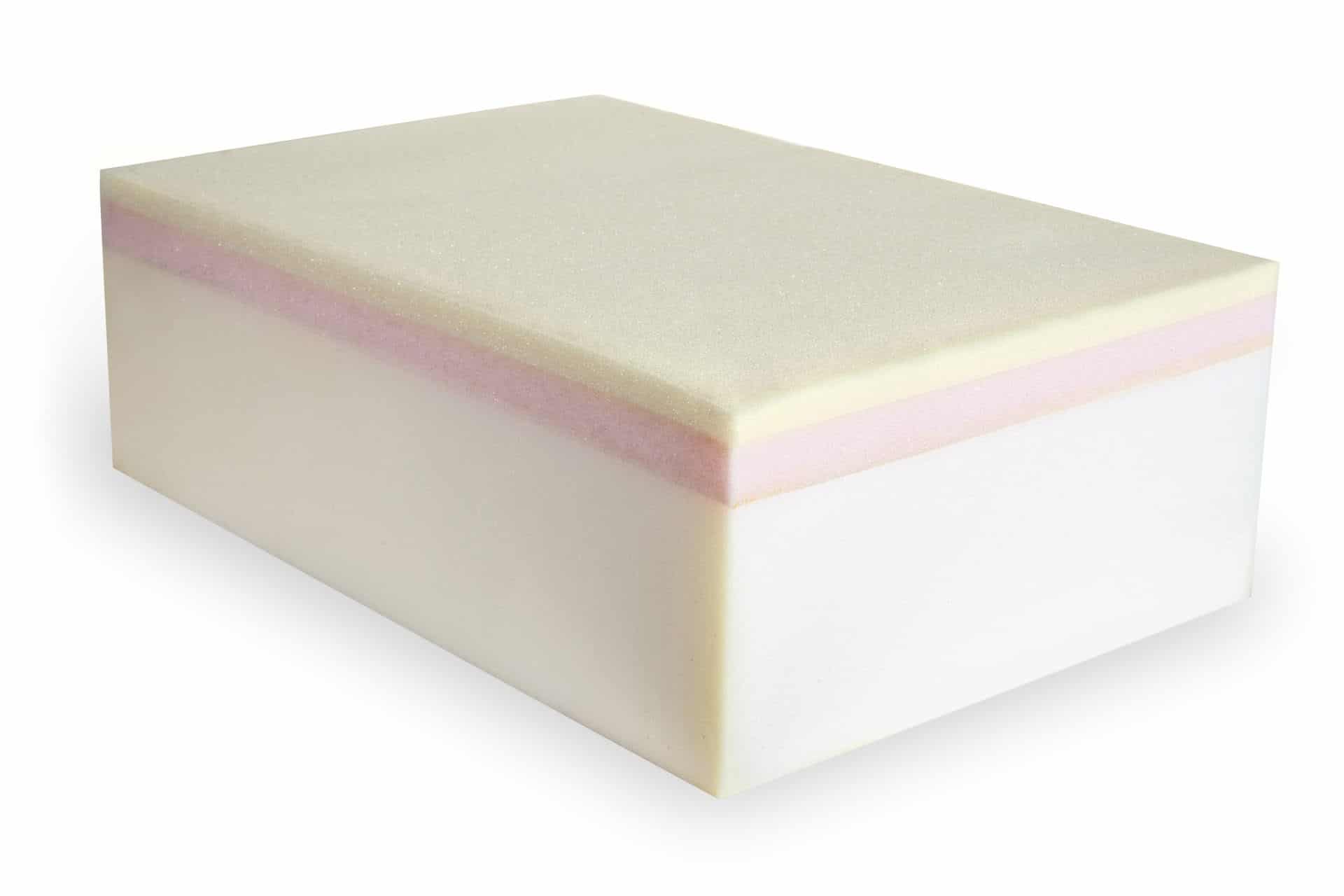 Saltea cu memorie Multilayer Supreme Confort Somnart 180x200, înălțime 22 cm, husă cu extra-strat, 3D, mânere, fermitate medie - 6