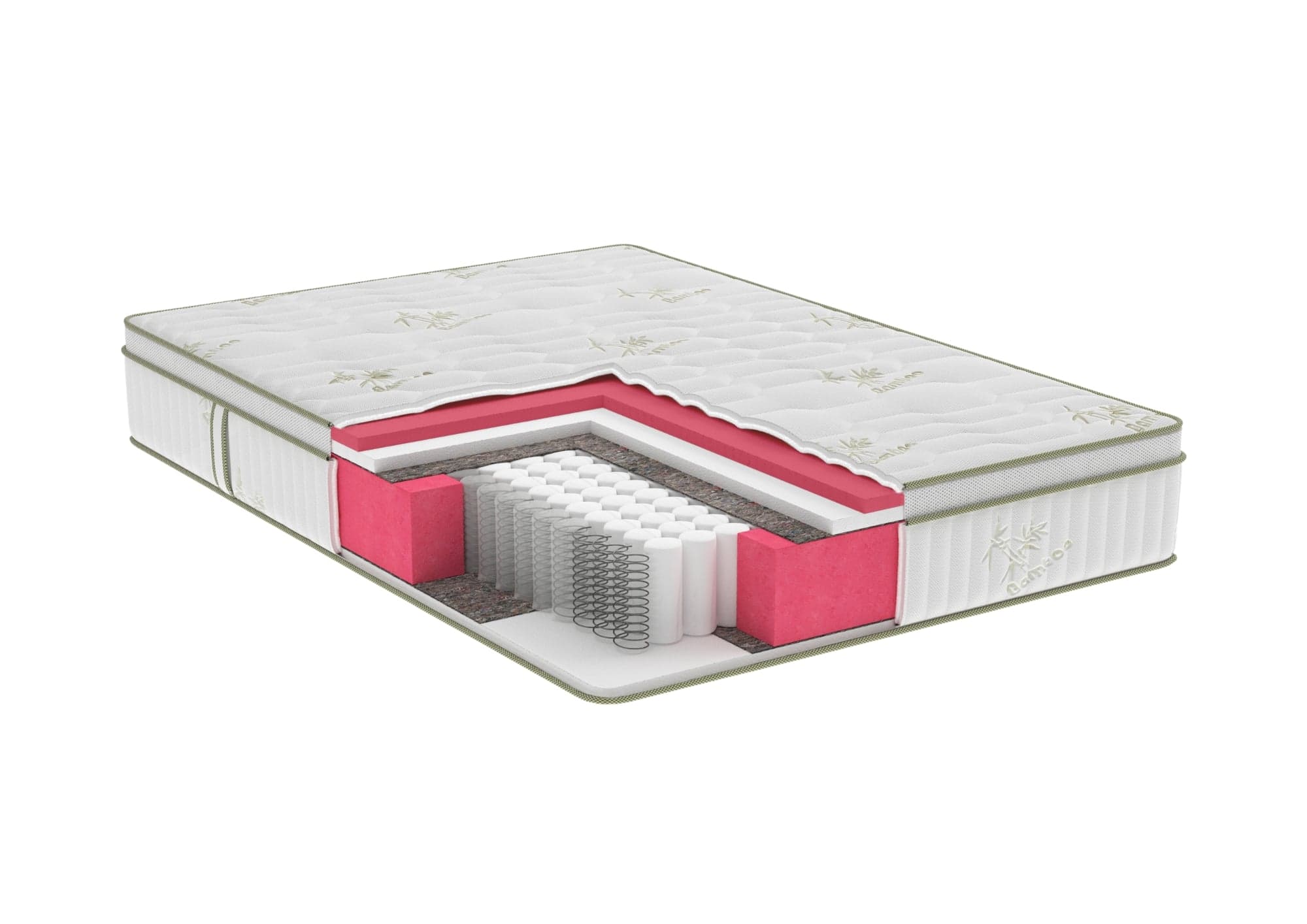 Saltea cu memorie si arcuri Bambus Super Confort Pocket Multilayer 160x200, inaltime 25 cm, husa matlasata, sistem 3D, manere, fermitate medie - 2