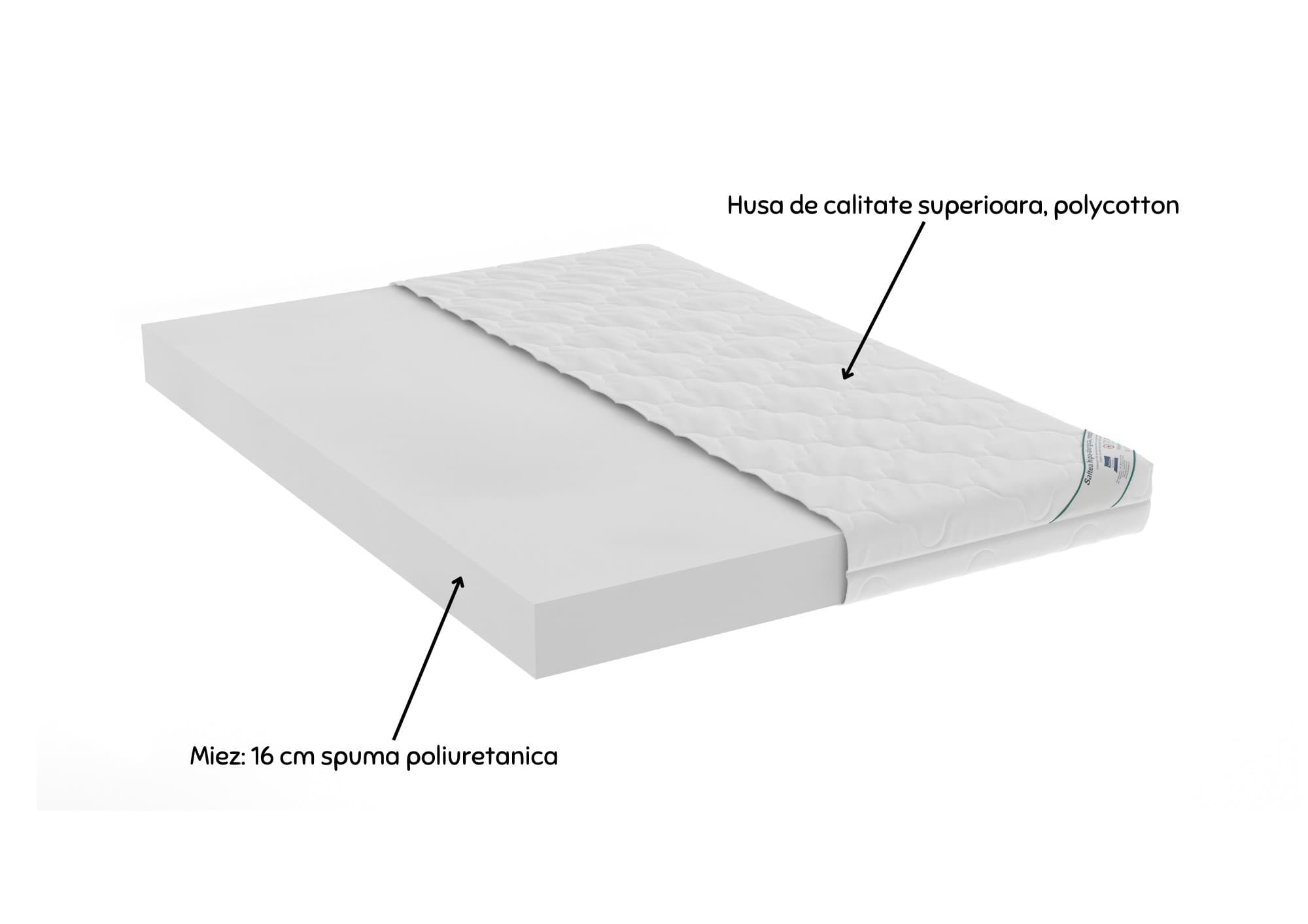 Saltea cu spumă poliuretanică Somnart HypoallergenicMed Bumbac 100x200, înălțime 16 cm, hipoalergenică, husă cu fermoar, rulată, fermitate medie - 2