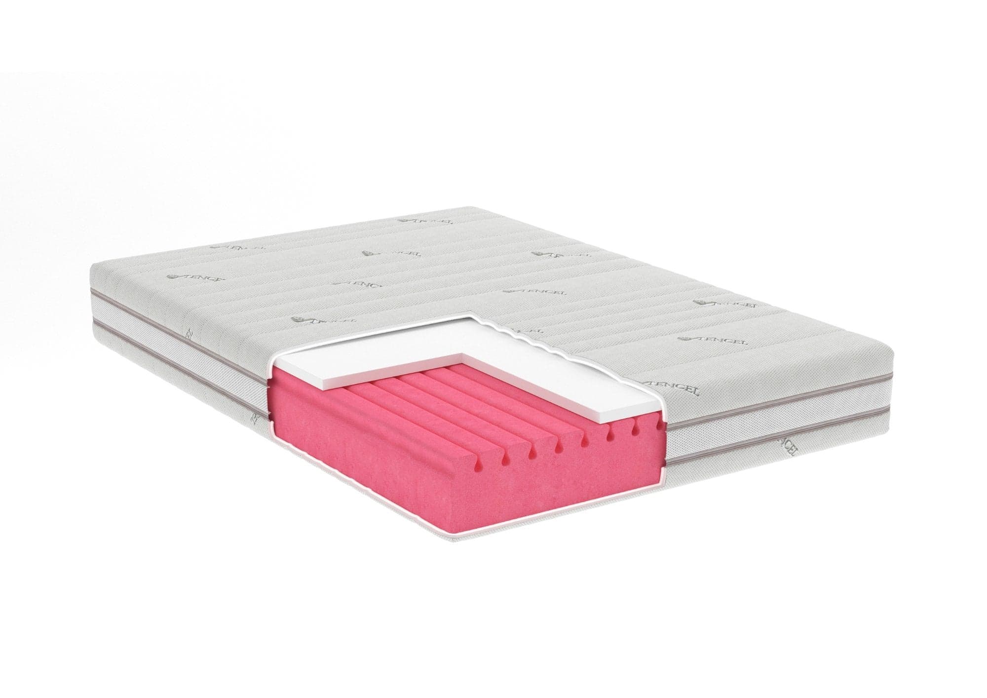 Saltea cu memorie Somnart Memory Tencel 140x200, înălțime 26 cm, 7 zone, aerisiere 3D AirMesh, husa detasabila si lavabila, fermiate medie - 2