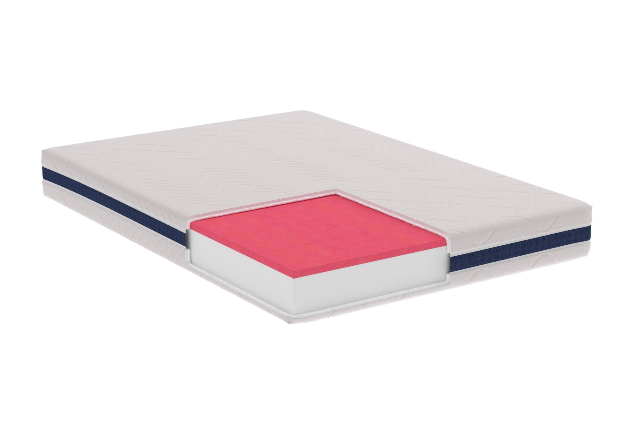 Saltea cu memorie Somnart Optimax Memory 180x190, inaltime 18cm, husa 3D detasabila si lavabila, rulata, cu manere, fermitate medie - 2