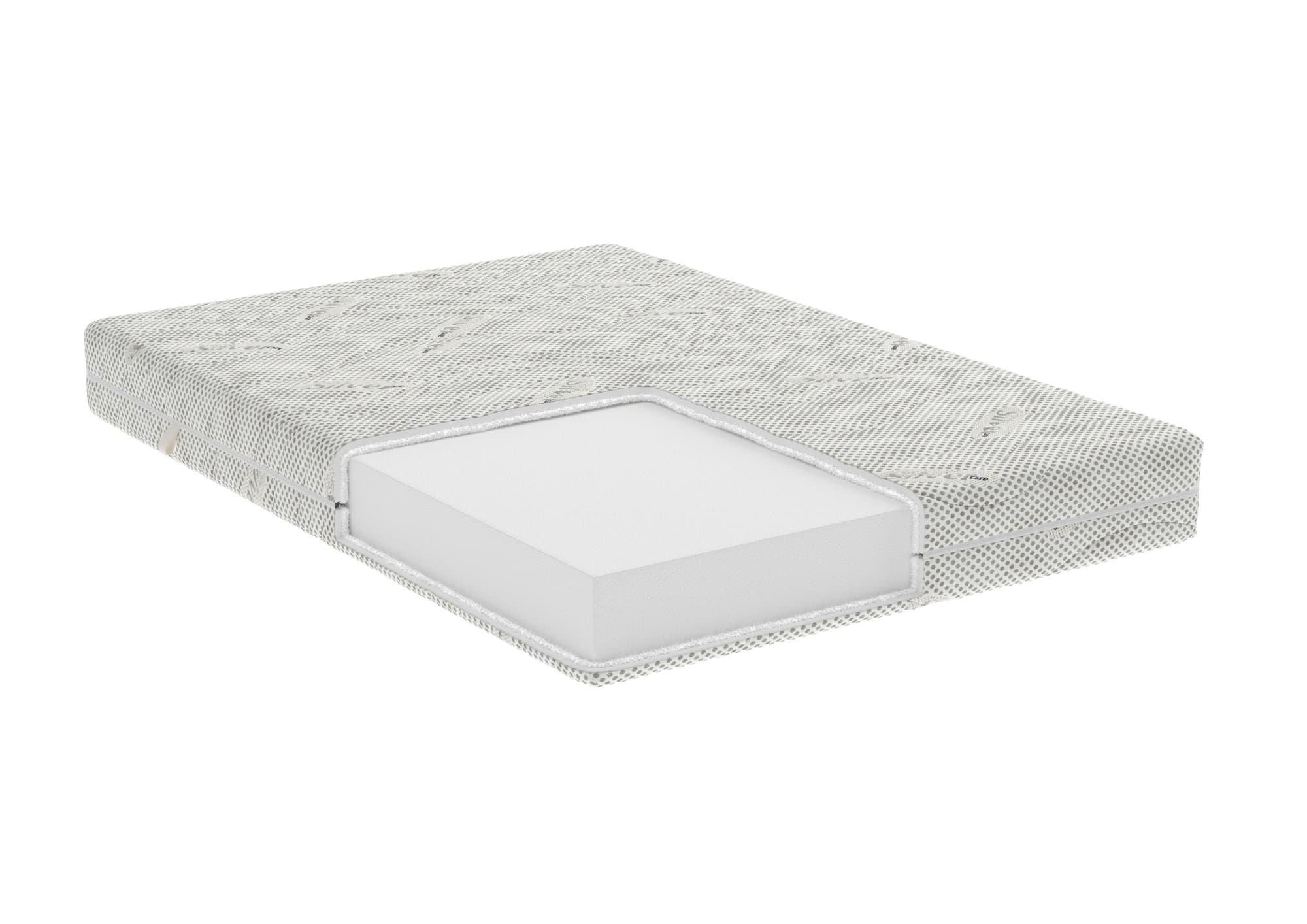 Saltea cu spuma poliuretanica Somnexpert Silver FORTE, 140x200, inaltime 20 cm, ortopedica, husa ioni argint lavabila, manere, fermitate mare - 2