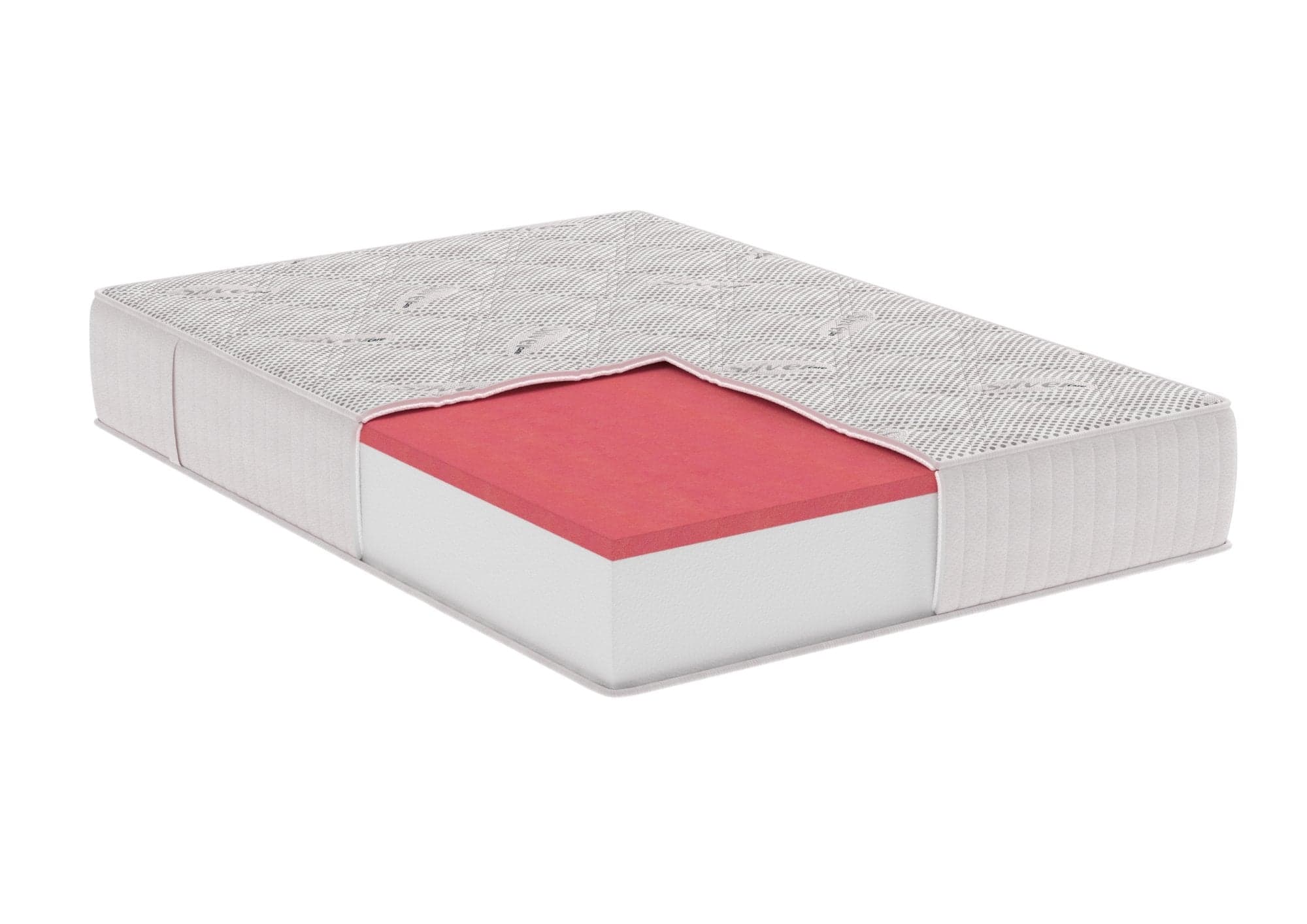 Saltea cu memorie Somnart Silver Relax 160x200, înălțime 24 cm, husă cu ioni de argint, cu mânere, fermitate medie - 2