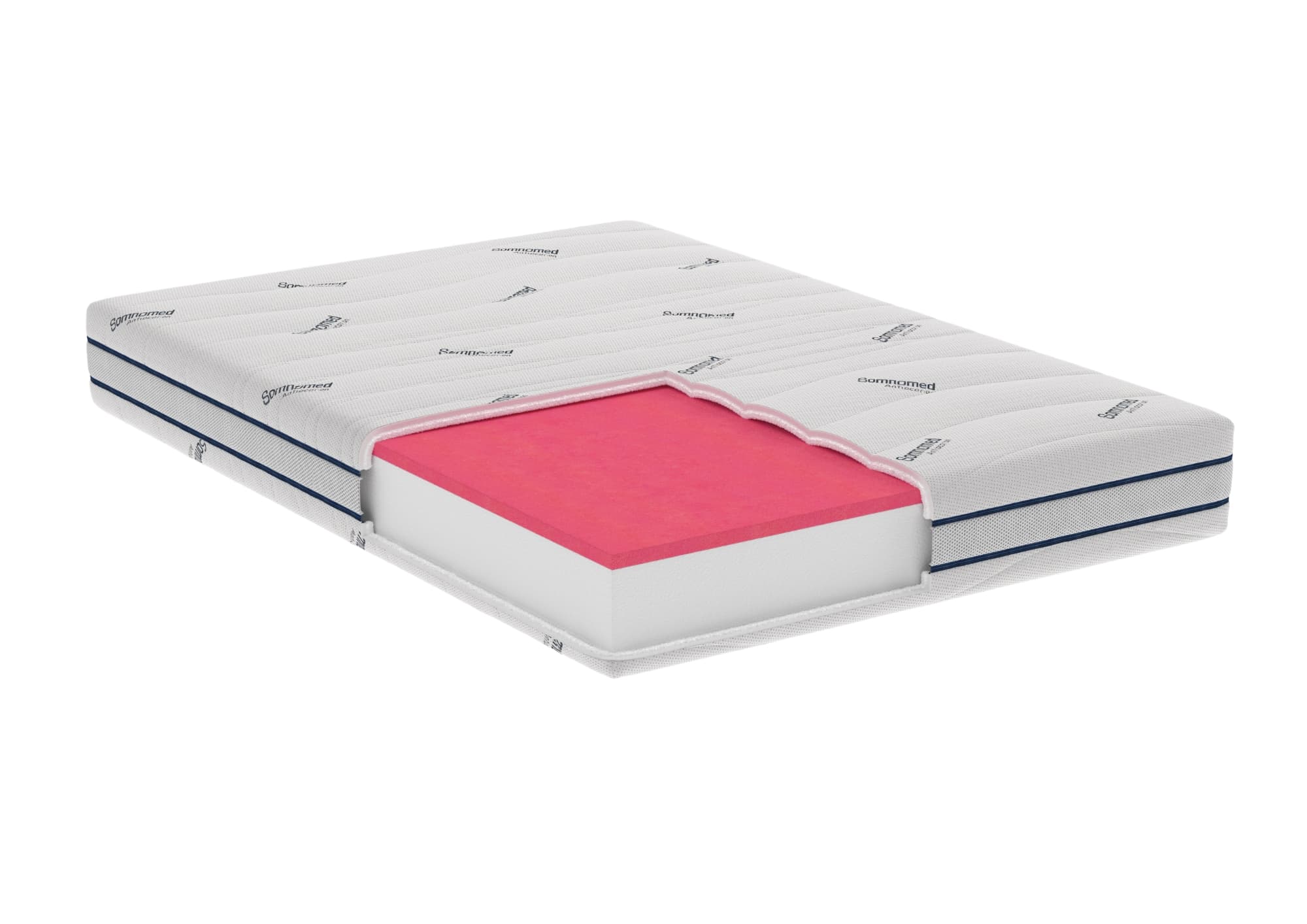 Saltea cu memorie Somnomed Antiacaria 140x200, înălțime 20 cm, pentru alergici, husă cu tratament antiacarian, rulată, fermitate medie - 2
