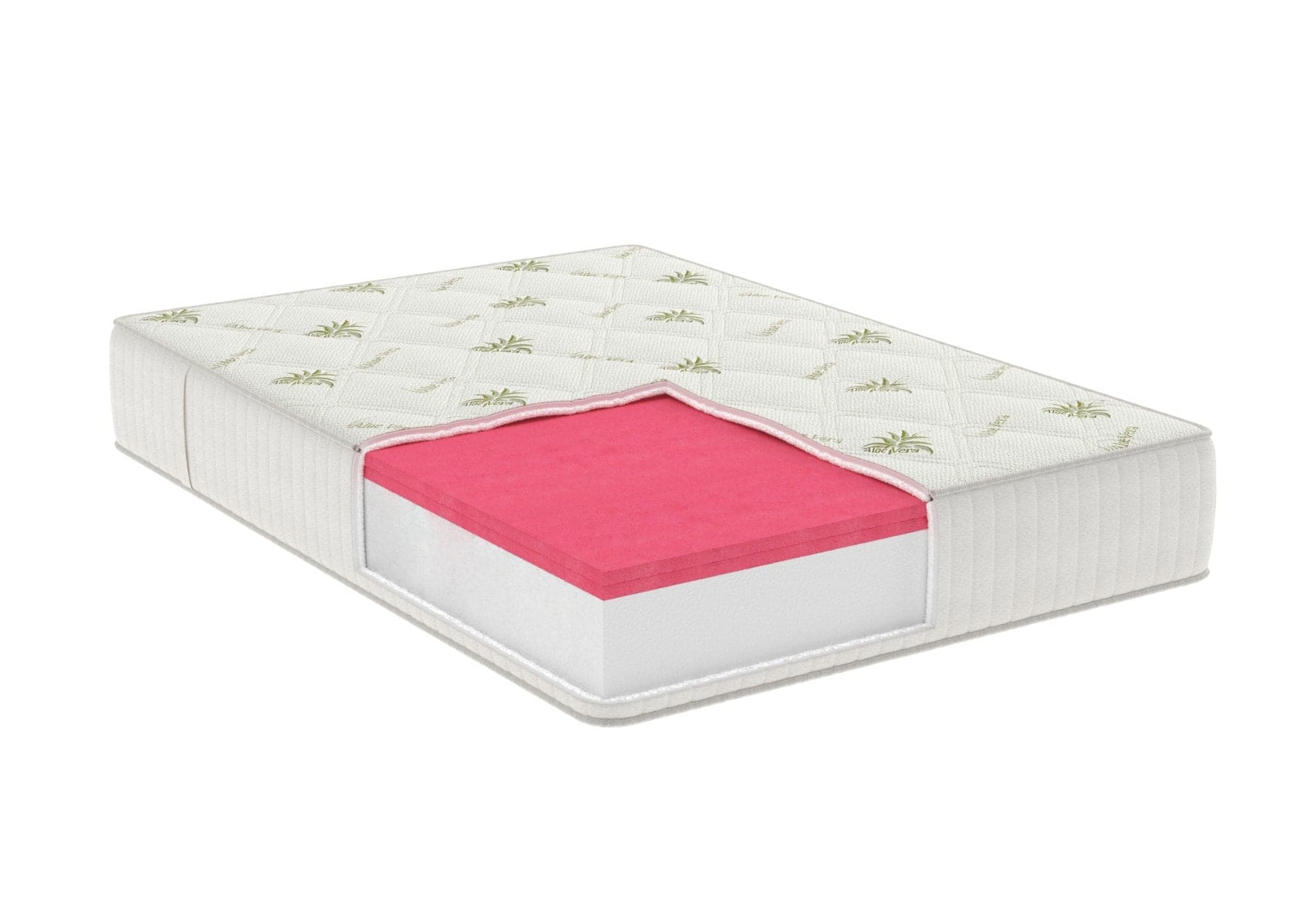 Saltea cu memorie Somnart Memory Ultimate 90x200, înălțime 24 cm, husă cu Aloe Vera, cu mânere, fermitate mare - 2