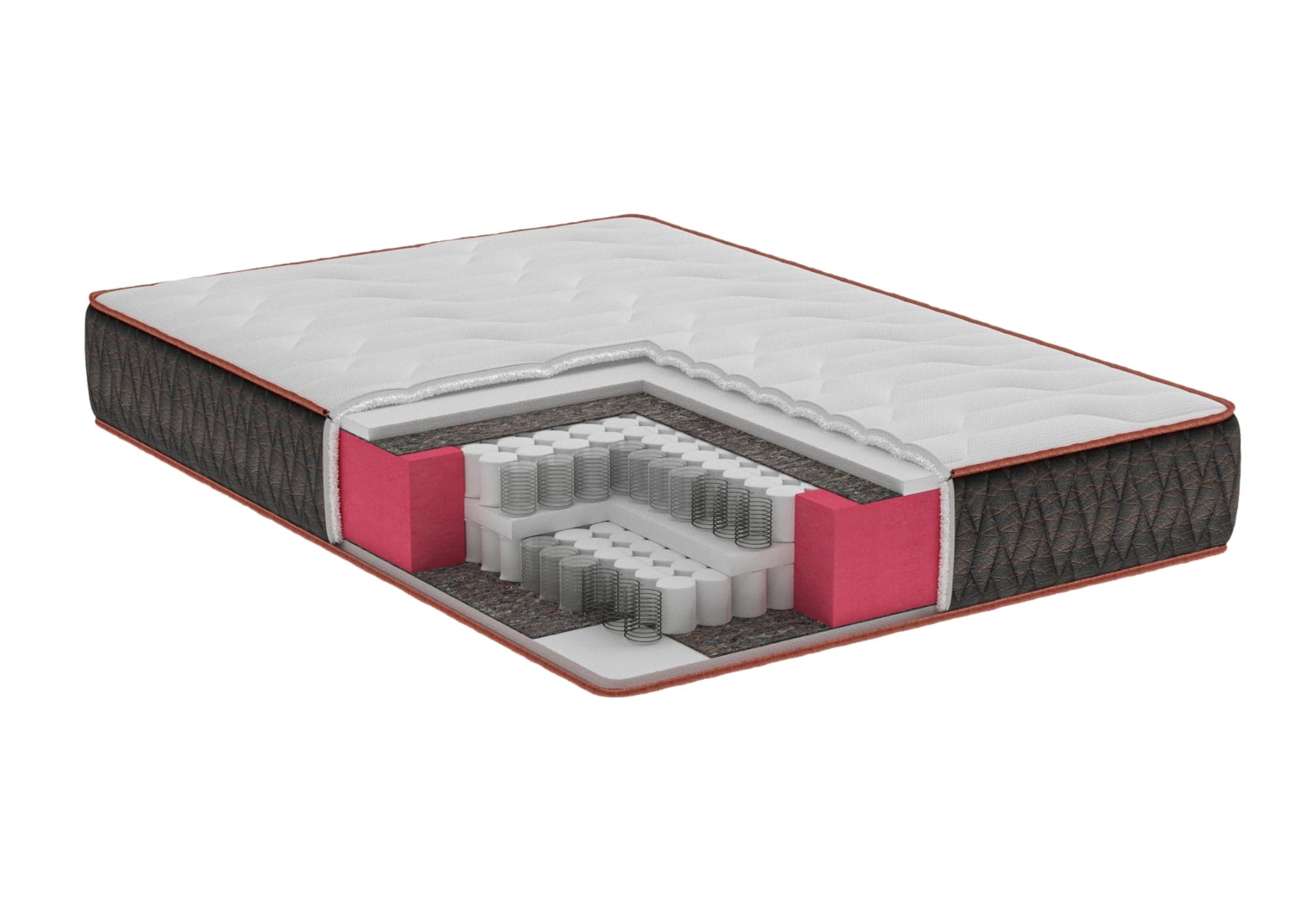 Saltea cu arcuri Supreme Comfort Pocket Multilayer, 140x200, inaltime 30 cm, fermitate medie - 2